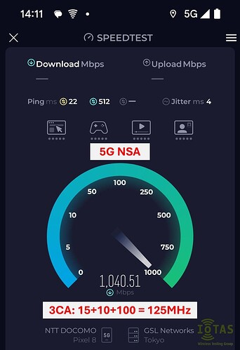 5G NSA Real-World Performance: 1 Gbps Downlink on Pixel 8 (NTT Docomo)