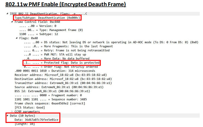 802.11w - Protected Management Frames  2