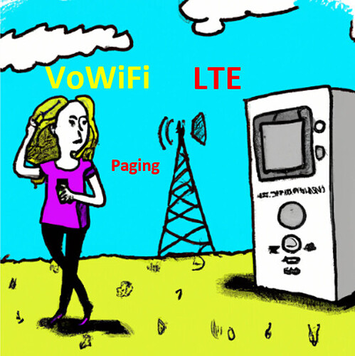 How does paging works in case of user is using VoWiFi