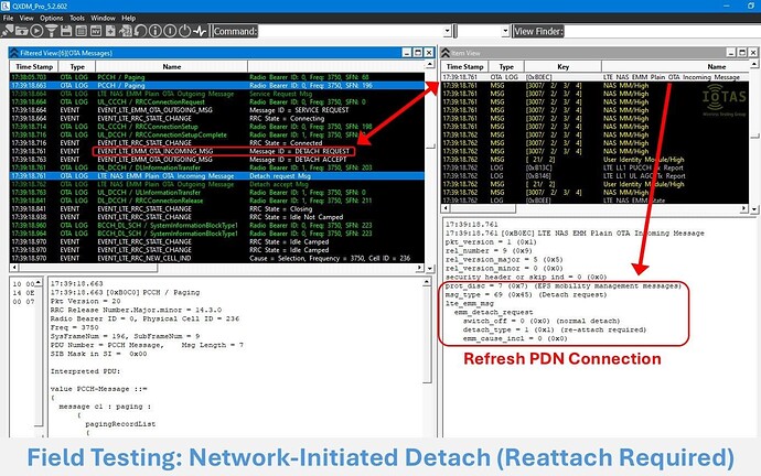 Field Testing: Network-Initiated Detach (Reattach Required)