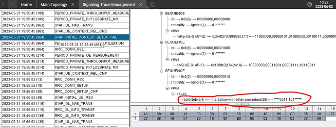 S1AP_INITIAL_CONTEXT_SETUP_FAIL cause: Interaction-with-other-procedure