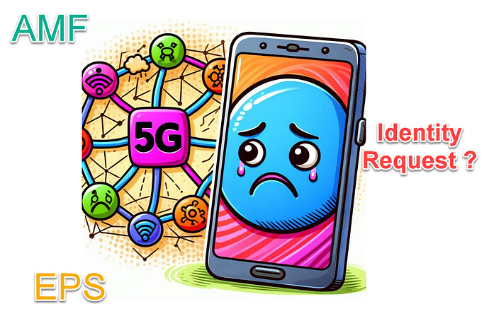 5G SA Device Registration Issue: Identity Request Not Delivered to UE