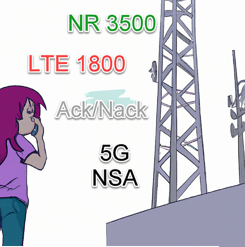 How UE send ACK/NACK when change band in 5G NSA