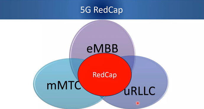 5G Redcap (NR Light)