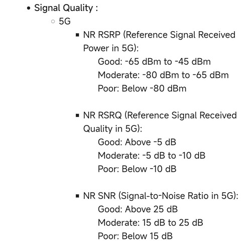 Good, Moderate and Poor Signal Quality for different RAT - 5G