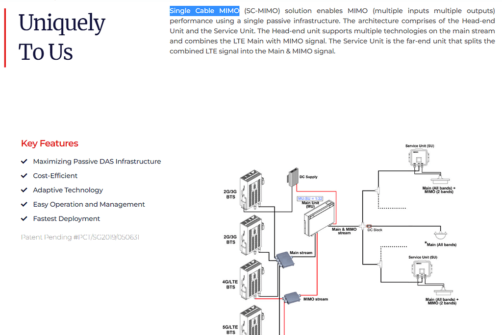 What is Single Cable MIMO for indoor solutions? - 4G LTE - telecomHall ...