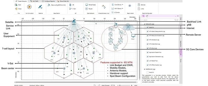 What is the best simulation program deals with Non-Terrestrial Networks (NTN)