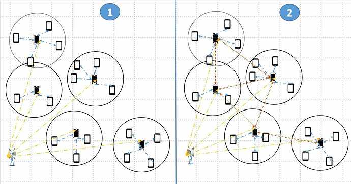 Messenger_creation_a6ecd0ac-9bc3-440d-b6cf-edc12bd33f37