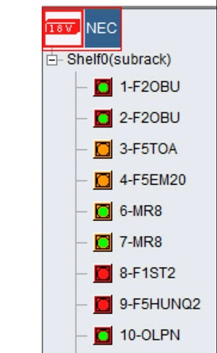 How to check & explore WDM optical shelf