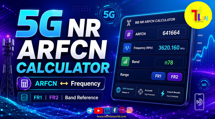 5G NR ARFCN