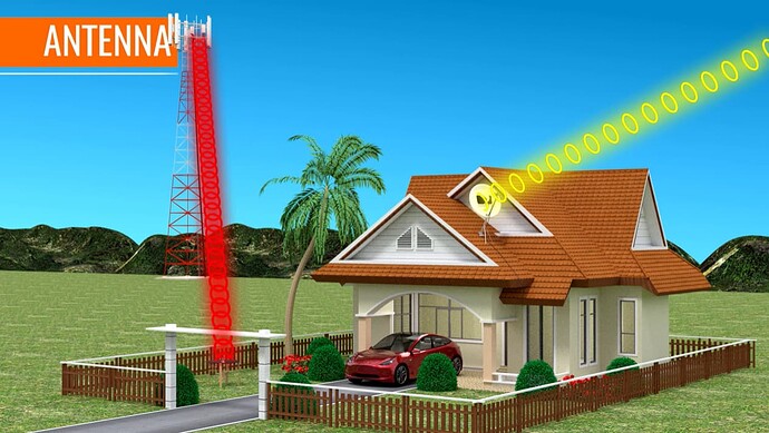 Great explanation and illustrations on how does an Antenna work.