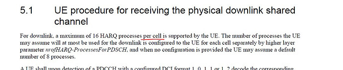 For downlink, a maximum of 16 HARQ processes per cell is supported by the UE