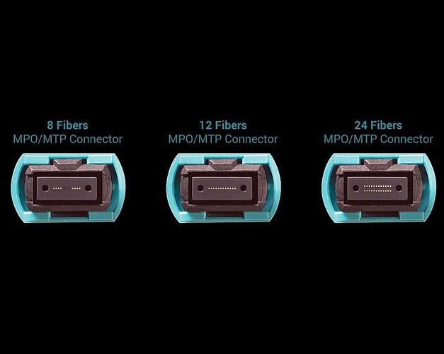 2 Key Concepts in Modern Optical Networks: Contentionless & MPO