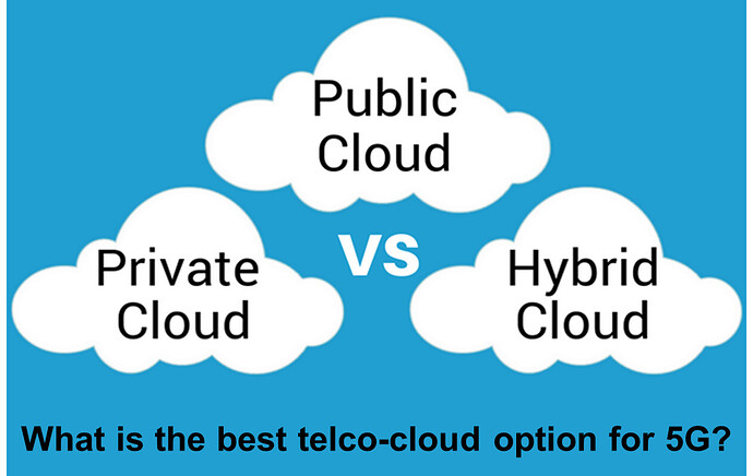 5G_Telco-Cloud_Options