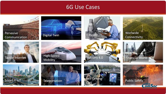 Toward 6G Networks: Use Cases and Technologies