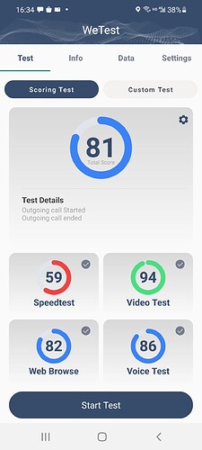 2 On-Tap Service Tests