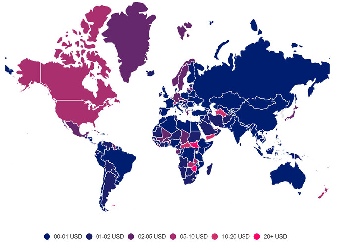 Worldwide mobile data pricing