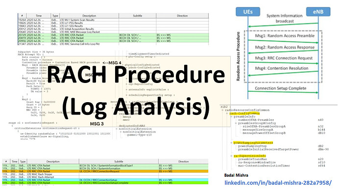 RACH Procedure (Log Analysis)