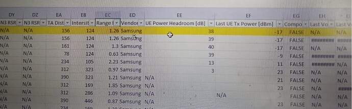 UE power headroom and UE power during failure