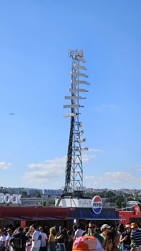 antennas mounted horizontally