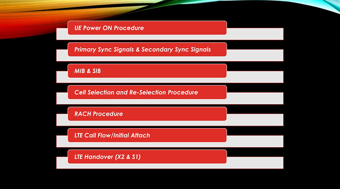03 - What is necessary to know about LTE & VoLTE