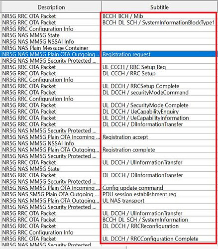 5G Registration Flow