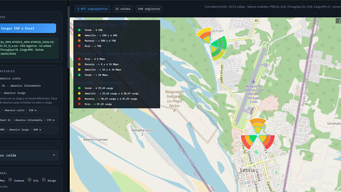 Development of a Geographic KPI Analysis Tool for LTE Networks