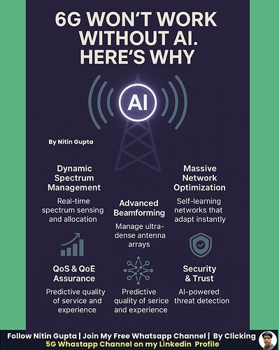 AI: The Missing Ingredient That Makes 6G Possible