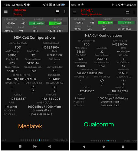 Why is NR-ARFCN different on other processors