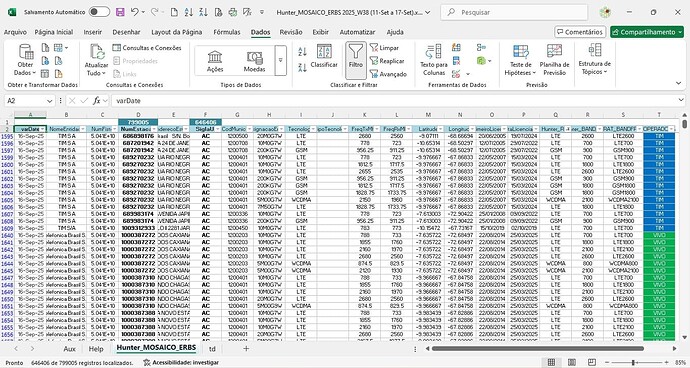 Hunter ANATEL Operators ERBS (Tabela)