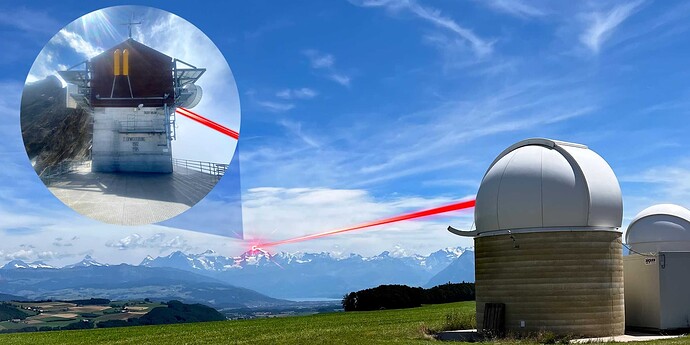 Lasers enable internet backbone via satellite