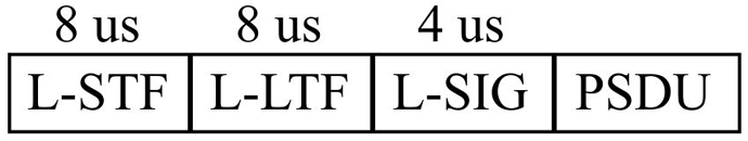 How WiFi distinguishes between WiFi and non WiFi signals in unlicensed frequency band