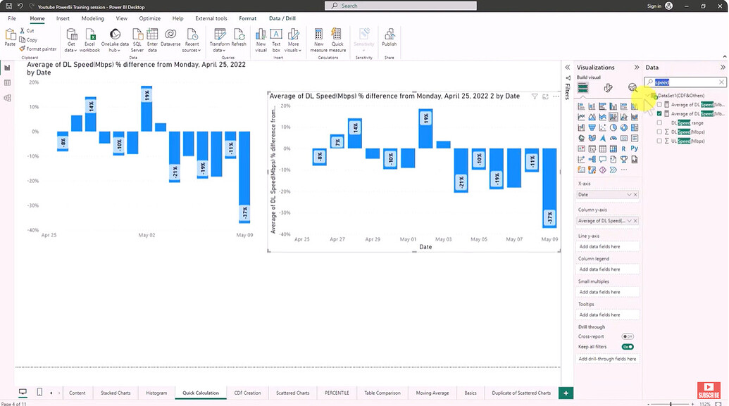 Advanced Power BI: Table format tricks with Quick Measures Calculation ...