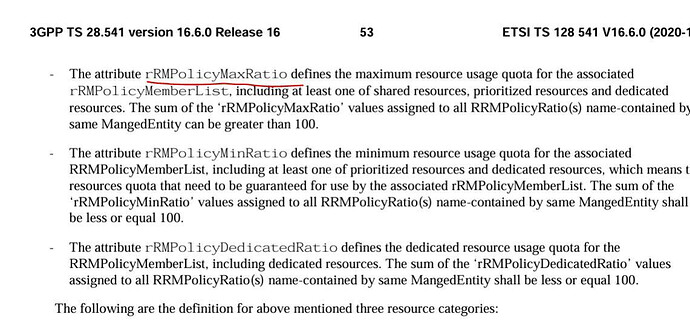 PRB Allocation Priority for Different Slices