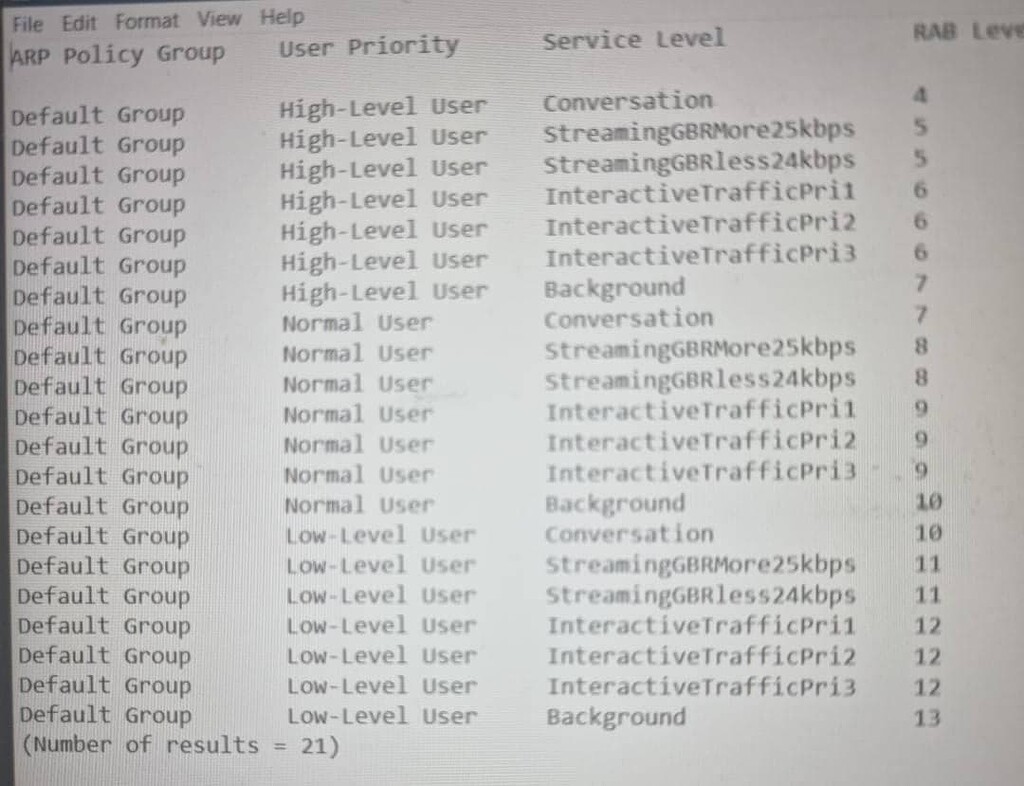 How to limit HSDPA throughput in 3G? - Page 2 - 3G / 2G - telecomHall Forum