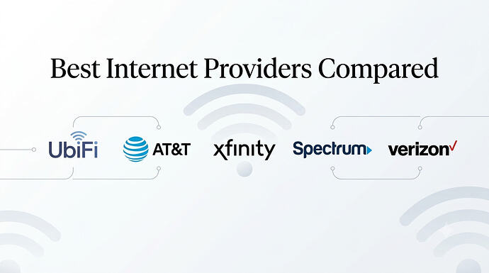 Best Internet Providers