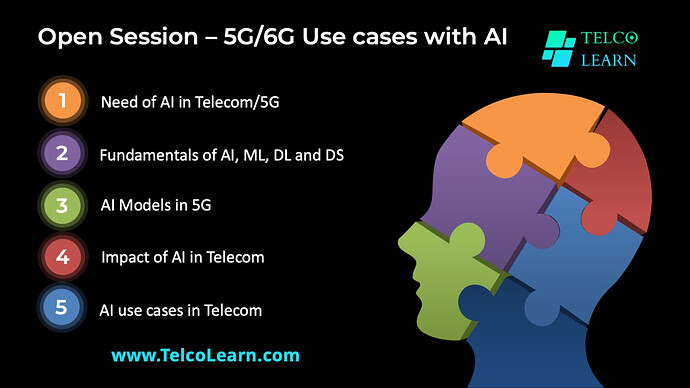 5G 6G Use Cases with AI