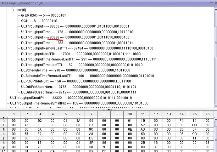 Mapping value of tracing logs system information