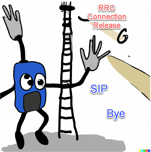 If network send RRC connection release abnormally will UE send bye SIP message