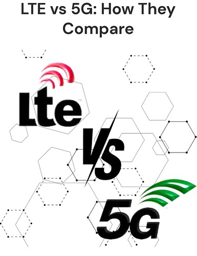 LTE vs 5G NR: Physical Layer Differences