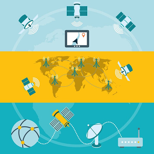 Explore the Future of Connectivity with Non-Terrestrial Networks!