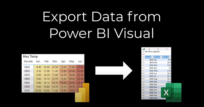 Export data from Power BI Visual