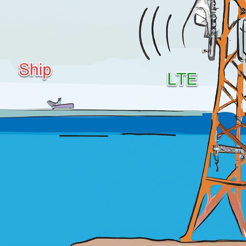Extend LTE coverage in Ships