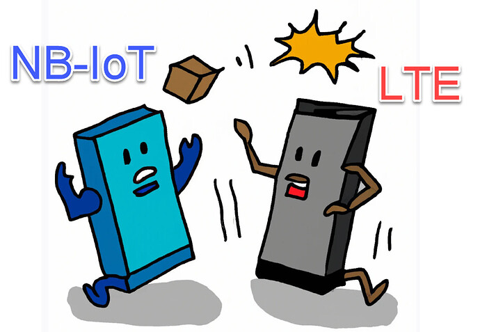 What is the USE case of NB-IoT which cannot run on LTE network