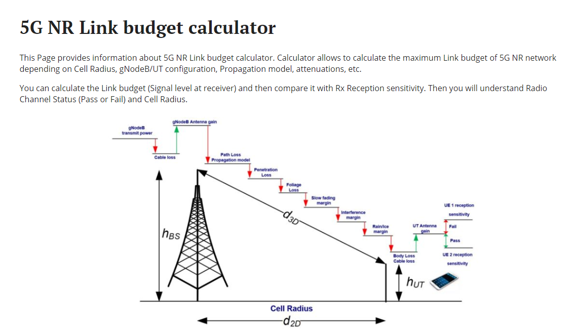 Link budget calculations for 5g - 5G NR - telecomHall Forum