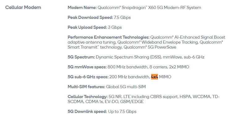 Are all 5G devices 2T4R or 4T4R? - Devices - telecomHall Forum