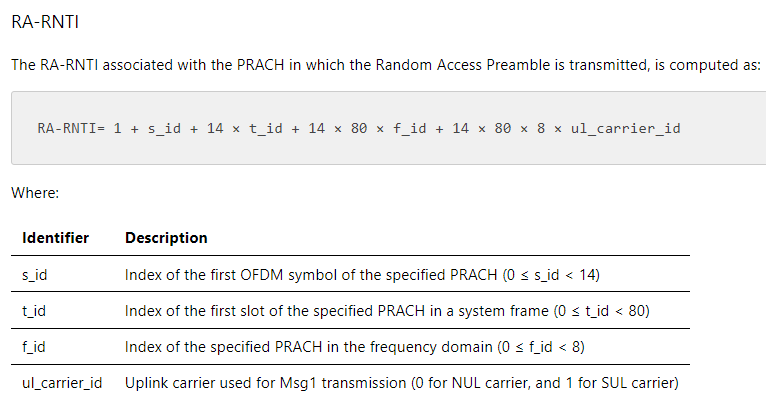 Ra Rnti Equation RA-RNTI preamble - 5G NR - telecomHall Forum