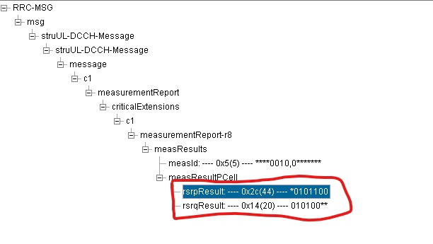 RSRP and RSRQ calculation