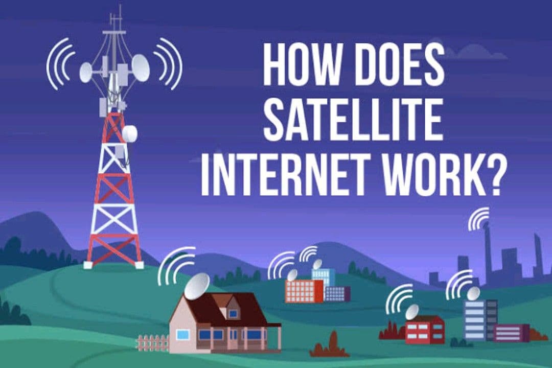 How satellite internet connectivity works