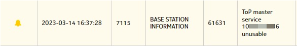 ToP master service unusable alarm